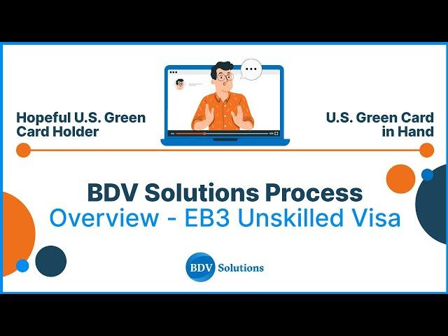 BDV Solutions Introduction Video | EB3 Unskilled Green Card Sponsorship