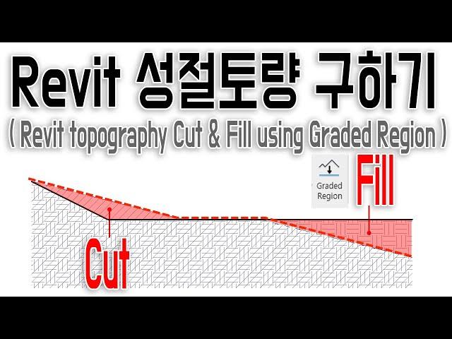 Revit Tip | Topography Cut and Fill (Using Graded Region)