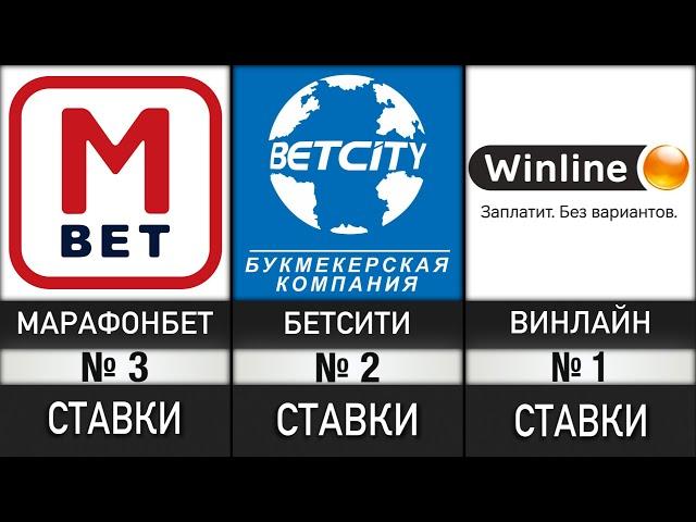  ТОП 10 ЛУЧШИХ БУКМЕКЕРСКИХ КОНТОР В 2023 ГОДУ | Сайт Для Ставок