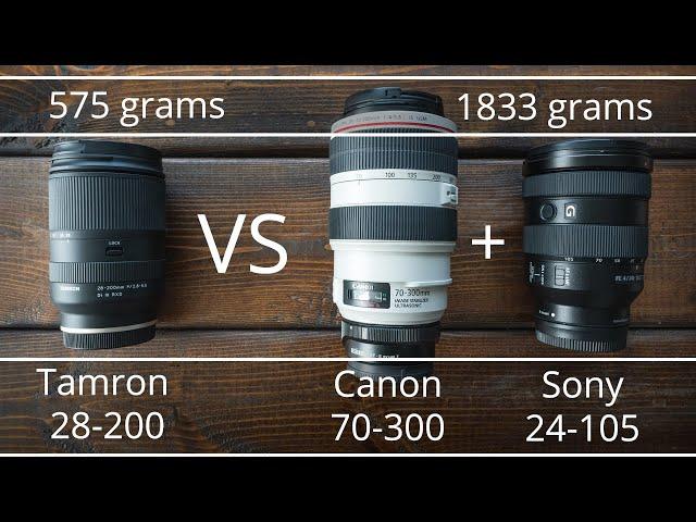 Tamron 28-200 Lens Comparison (vs Sony 24-105 + Canon 70-300)