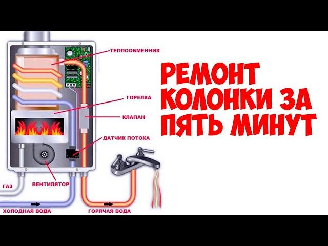 Газовая колонка зажигается и гаснет? Как отремонтировать за пять минут.