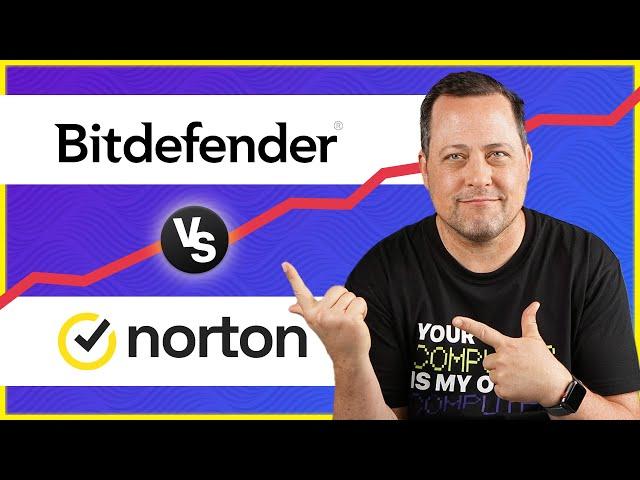 Bitdefender vs Norton antivirus review | Which wins in 2025?