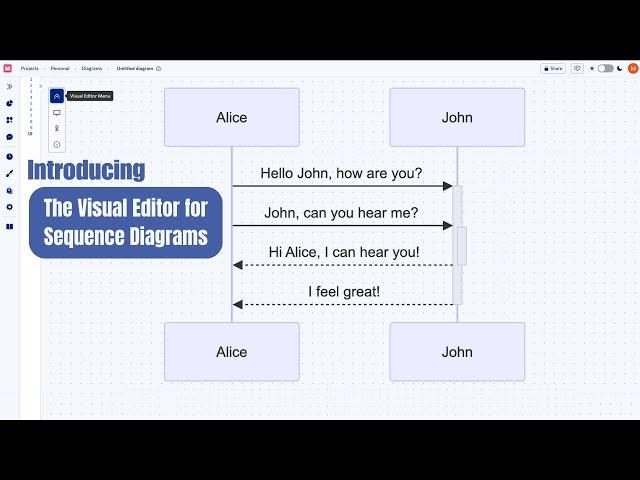 Demo of Sequence Diagrams in the Visual Editor