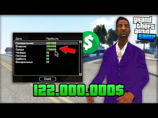 Купил Бизнес 24/7 за 122.000.000$ на Arizona RP! - Жизнь Бомжа GTA SAMP #83