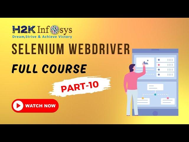 Log4j in Selenium WebDriver-Part-10 | H2KInfosys