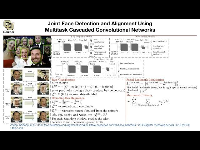 Face Detection and Alignment | Lecture 40 (Part 3) | Applied Deep Learning (Supplementary)