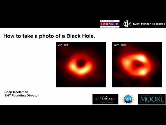 2023 Kaufmanis Lecture: "How to Take a Photo of a Black Hole"