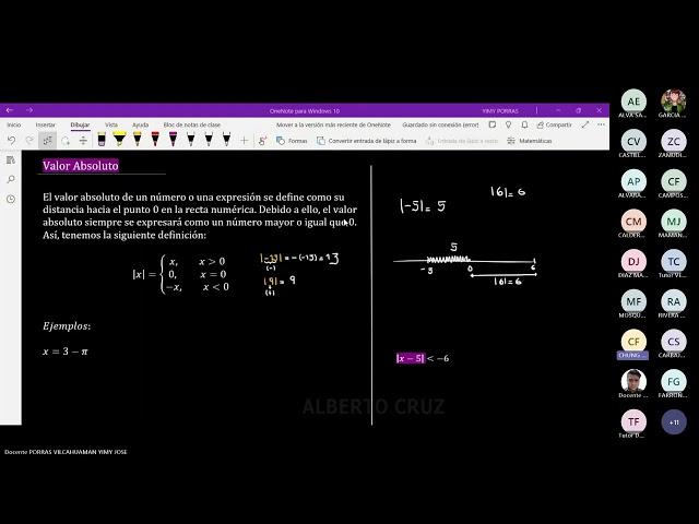 Álgebra - Semana 04 - Pre San Marcos Ciclo 2024-II (Nuevo Ciclo)