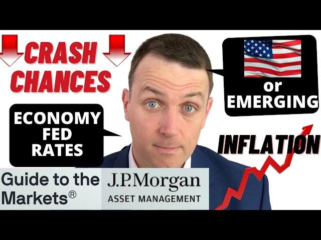 Guide To Markets 2022 (Crash %, Economy, FED, Inflation, Valuation)