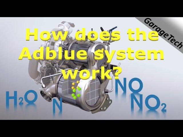 How does the Adblue SCR DEF system work? Explained Diesel Exhaust Fluid Selective Catalyst Reduction