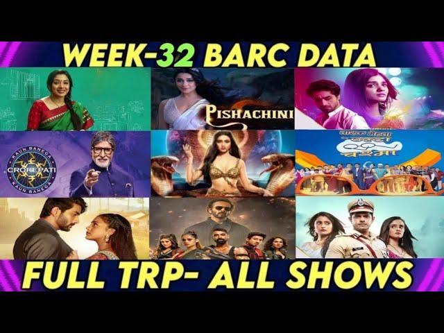 Week 32 - ALL SHOWS TRP - STAR Plus, SAB TV, Colors TV, Zee TV, Sony TV, STAR Bharat, And TV, Dangal