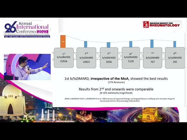 Year in Review Rheumatoid Arthritis by Dr. Babur Salim