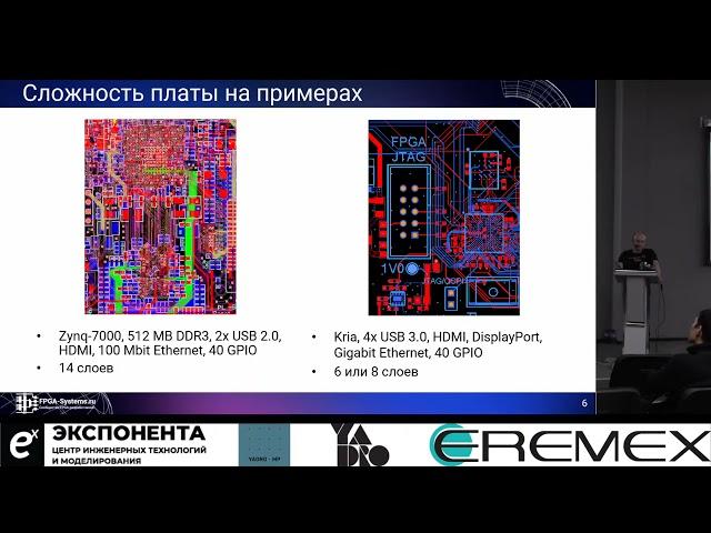 Разработка несущей платы для модуля Xilinx Kria // Максим Попов