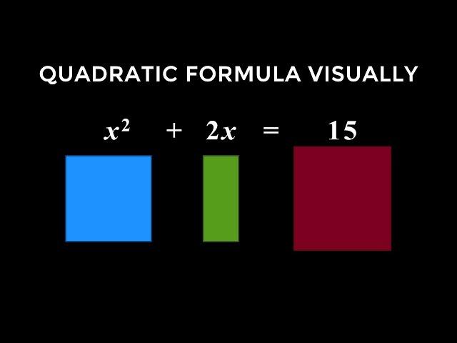 Why do we "complete the square"?