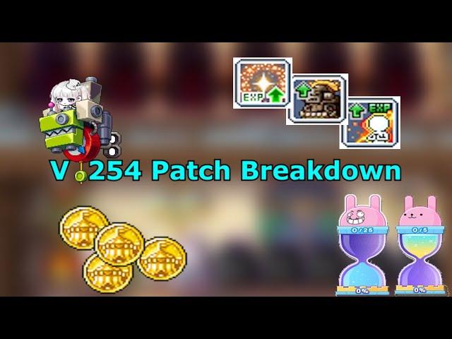 v.254 patch note breakdown