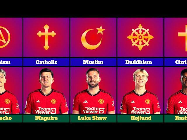 Religion of Manchester United players ( Christian,Muslim,Catholic)