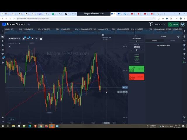 $8K position on 1-m chart SUPER Trade