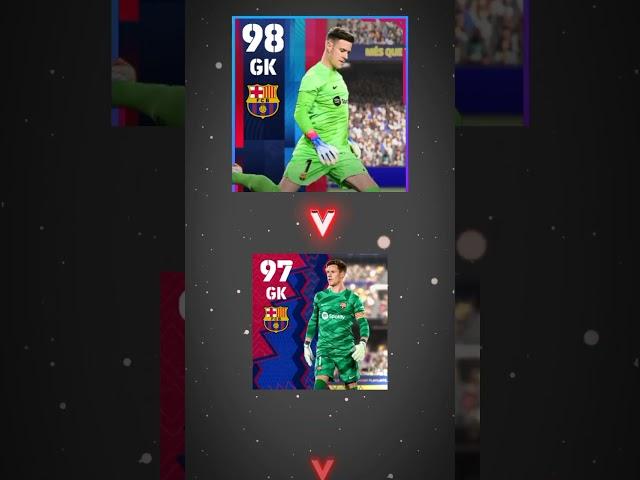 M.ter Stegen's best Cards in eFootball  #pes #efootball #viral #feedshorts