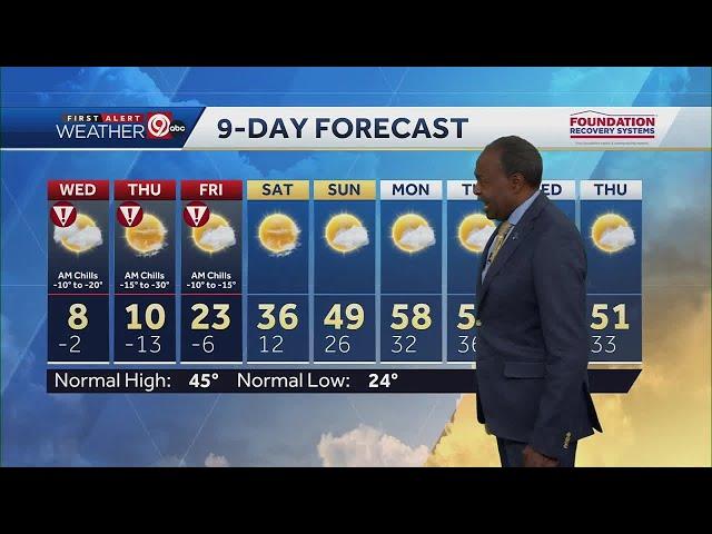 Kansas City weather: Snow moves out, but dangerous wind chills for next three days