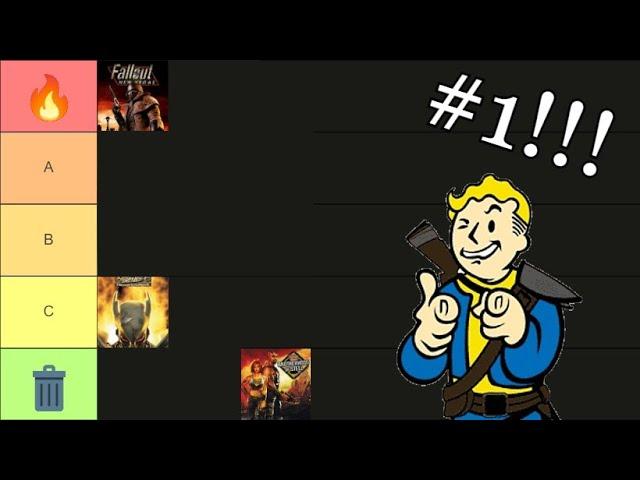 Making A Fallout Tier List