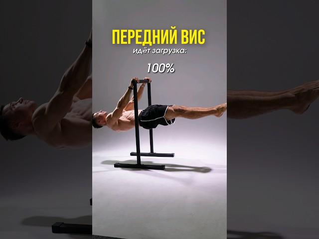 ПЕРЕДНИЙ ВИС во времени завис? ‍️