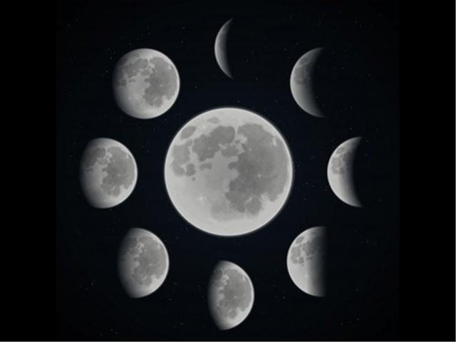 Fascinating Facts of Moon Phases | Celestial Geometry | Optical Physics |