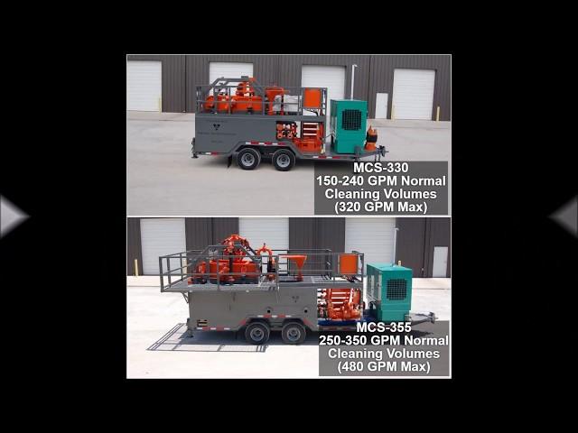 Tulsa Rig Iron MCS Series Mud Recycling Systems