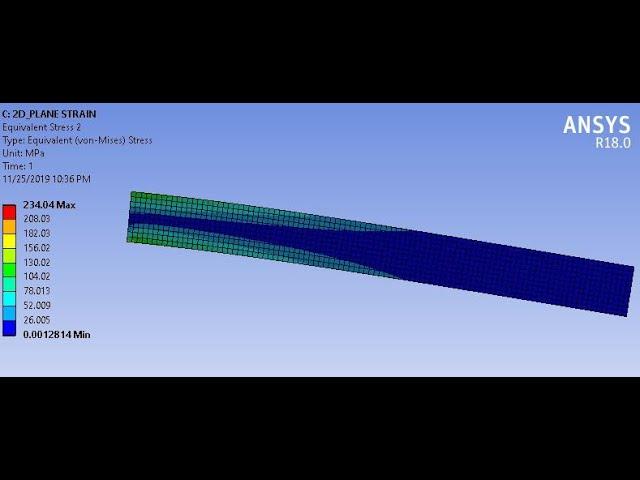 Ansys Plane strain Simulation