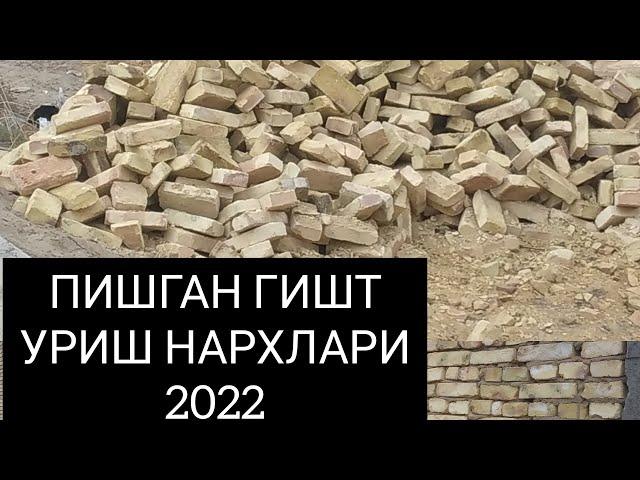 @ ПИШГАН ГИШТ УРИШ НАРХЛАРИ 2022 арзон усталар