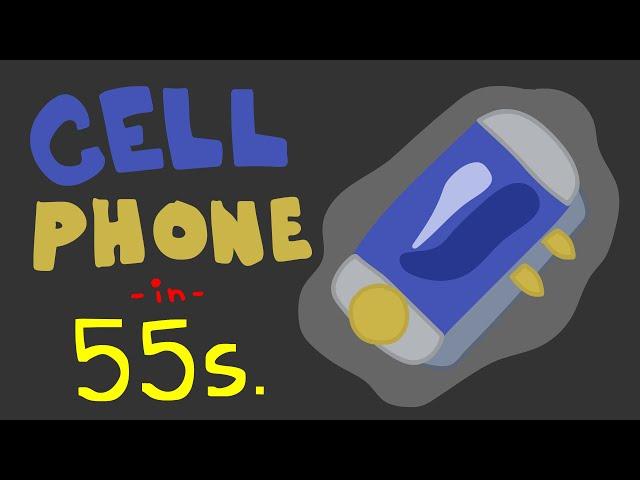 Cell Phone in 55 Seconds (Terraria Animation)