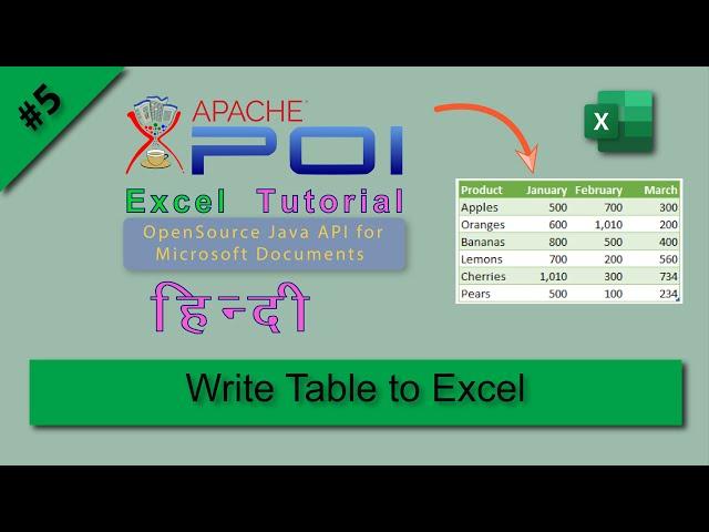 Apache poi create table, Apache POI maven, Apache POI tutorial, हिन्दी