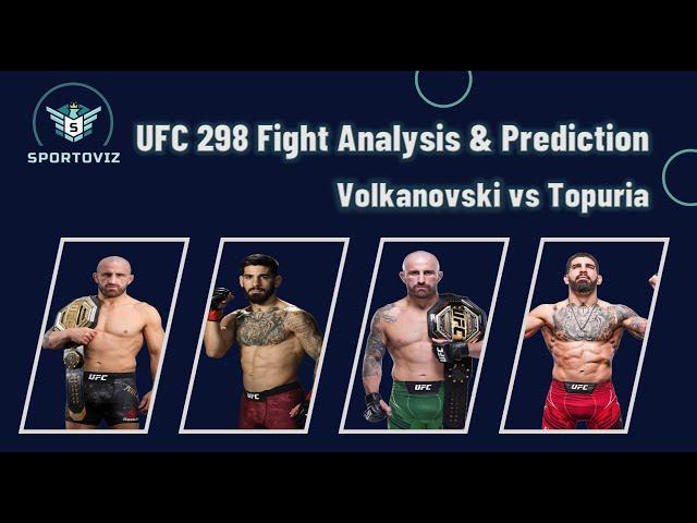 UFC 298: Volkanovski vs. Topuria - Fight Prediction & Analysis Deep Dive!