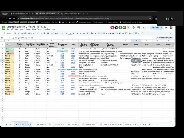 Kubernetes SIG Storage Meeting 2025-02-20