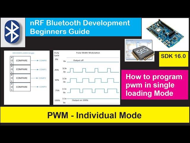 nRF5 SDK - Tutorial for Beginners Pt 30 - PWM - Individual Mode Programming