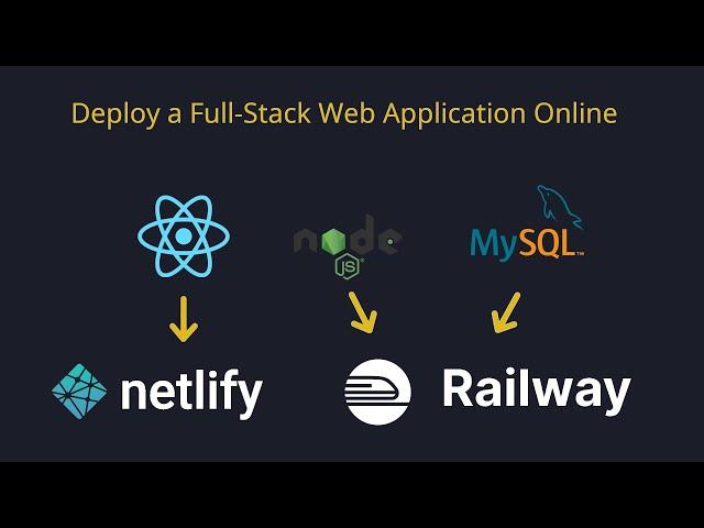 How to Deploy a Full-Stack Web Application - React Frontend | Node.js Backend | MySQL Database