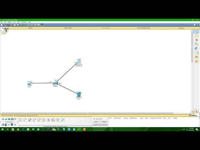 DNS and Web Server using Cisco Packet tracer