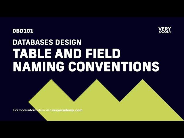 Database Table and Field Naming Convention