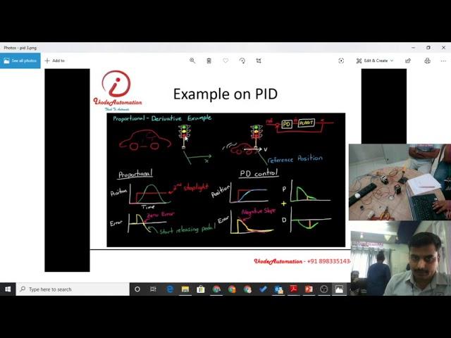 PID Controller