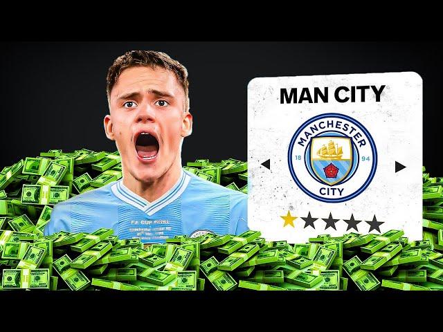 Záchrana Man City po špatný Formě! 