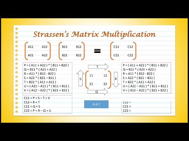 Strassen's Matrix Multiplication | Strassen's Matrix Multiplication Formulas