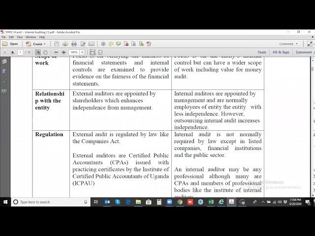 CPA 12 - Topic H - Internal Auditing