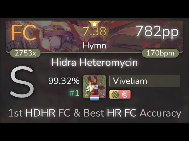 Viveliam | Shimotsuki Haruka - Hidra Heteromycin [Hymn] +HDHR 99.32% {#1 782pp FC} - osu!