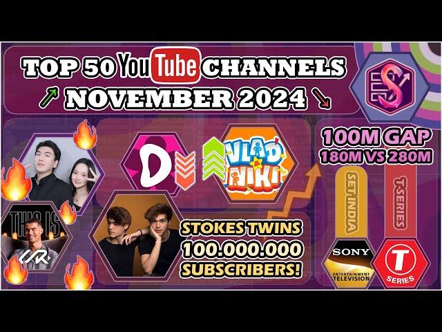 Stokes Twins 100M, Ronaldo & MrBeast Fast & a new #5 Biggest Channel | Top 50 November, 2024