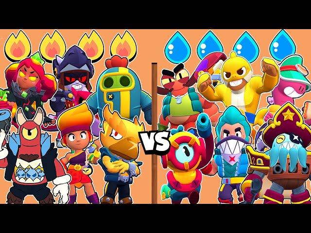 FIRE vs WATER BRAWLERS | WHAT IS THE BEST ELEMENT? |  CLANCY NEW BRAWLER | BRAWL STARS