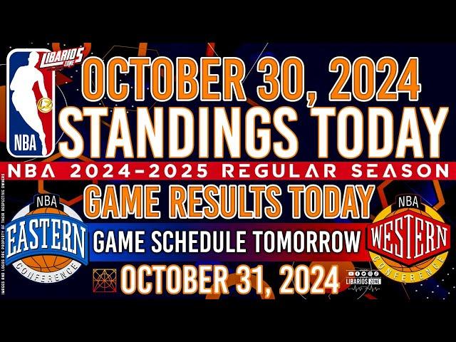 NBA STANDINGS TODAY as of OCTOBER 30, 2024 | GAME RESULTS TODAY | GAMES TOMORROW / OCTOBER 31 | THU