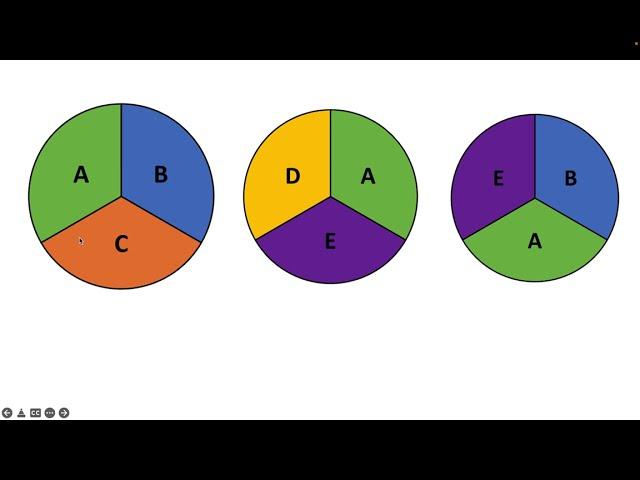 The Component Cause Model