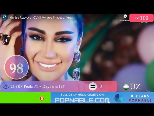 UZBEKISTAN TOP 100 SONGS - Music Chart 2023 (POPNABLE ) - O'ZBEKISTON TOP 100 QO'SHIQLARI