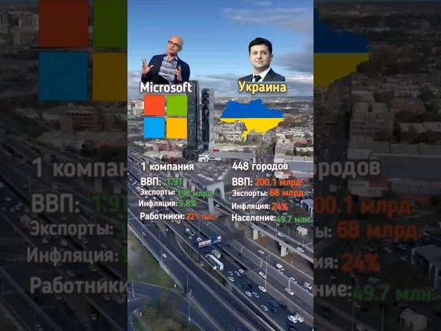 Microsoft vs Украина#маппинг #mapping #маппер #country # #geography #mapper #кб #рек #shorts #Карта