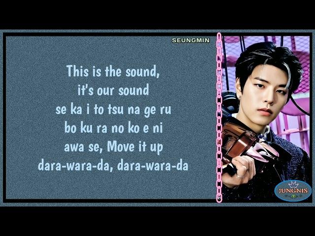 STRAY KIDS - THE SOUND | Easy Lyrics