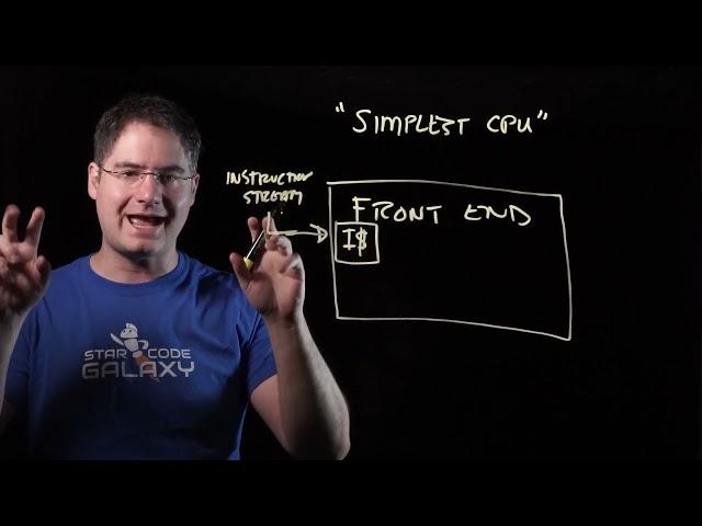 "Simple Code" Follow-up Part 1: A (Very) Simplified CPU Diagram